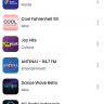 Blogger Radio App - Blogger API