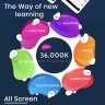 MATHS - THE WAY OF NEW LEARNING